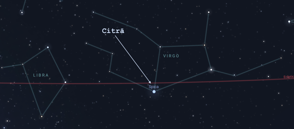 chitra-ecliptic-diagram