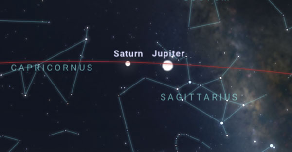 A magnified version of the night sky highlighting the placement of Saturn and Jupiter