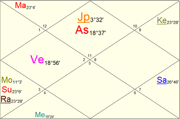 elizabeth-kubler-ross-chart