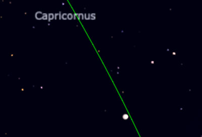 An hour after sunset - lower magnification - Jupiter is very bright but cannot distinguish Saturn - the two look fused together. Note the twin stars that are marking ~10° Capricorn. Jupiter and Saturn are at 6° 20’