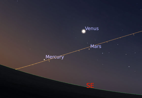Planetary war between Mars and Venus visible before sunrise.